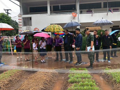 ร่วมประเมินโรงเรียน จัดการเรียนรู้การสหกรณ์ รางวัลพระราชทาน ... พารามิเตอร์รูปภาพ 1